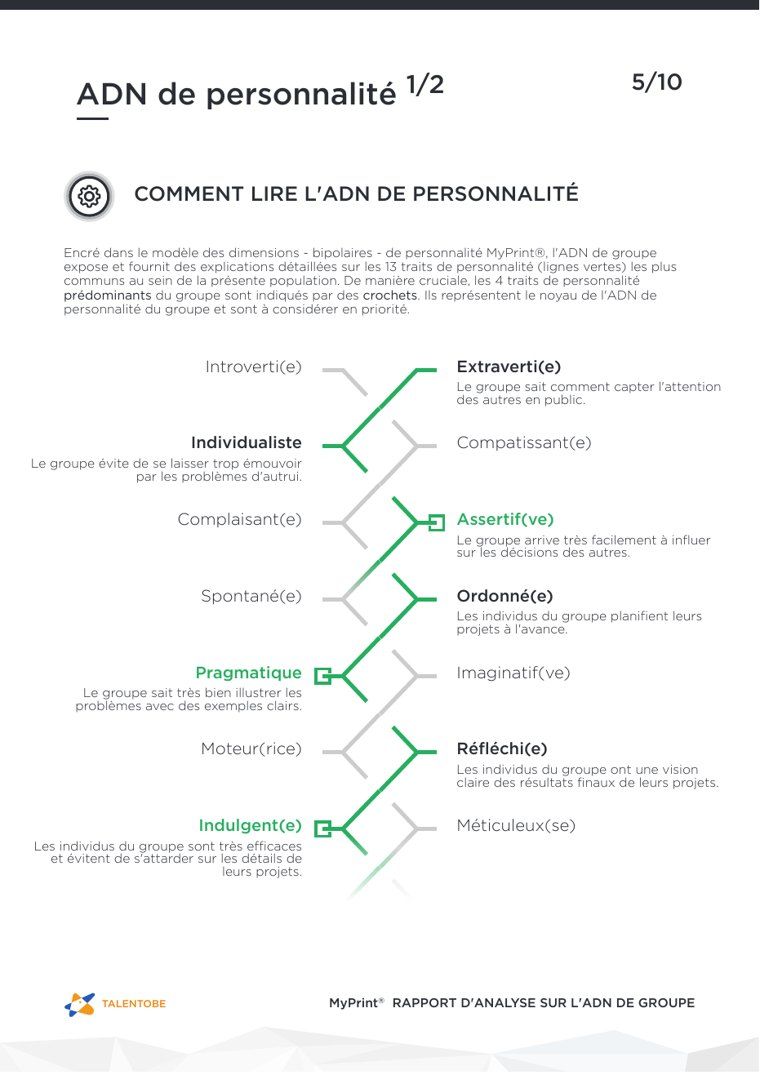 Page du rapport d’analyse de l’ADN d’un groupe