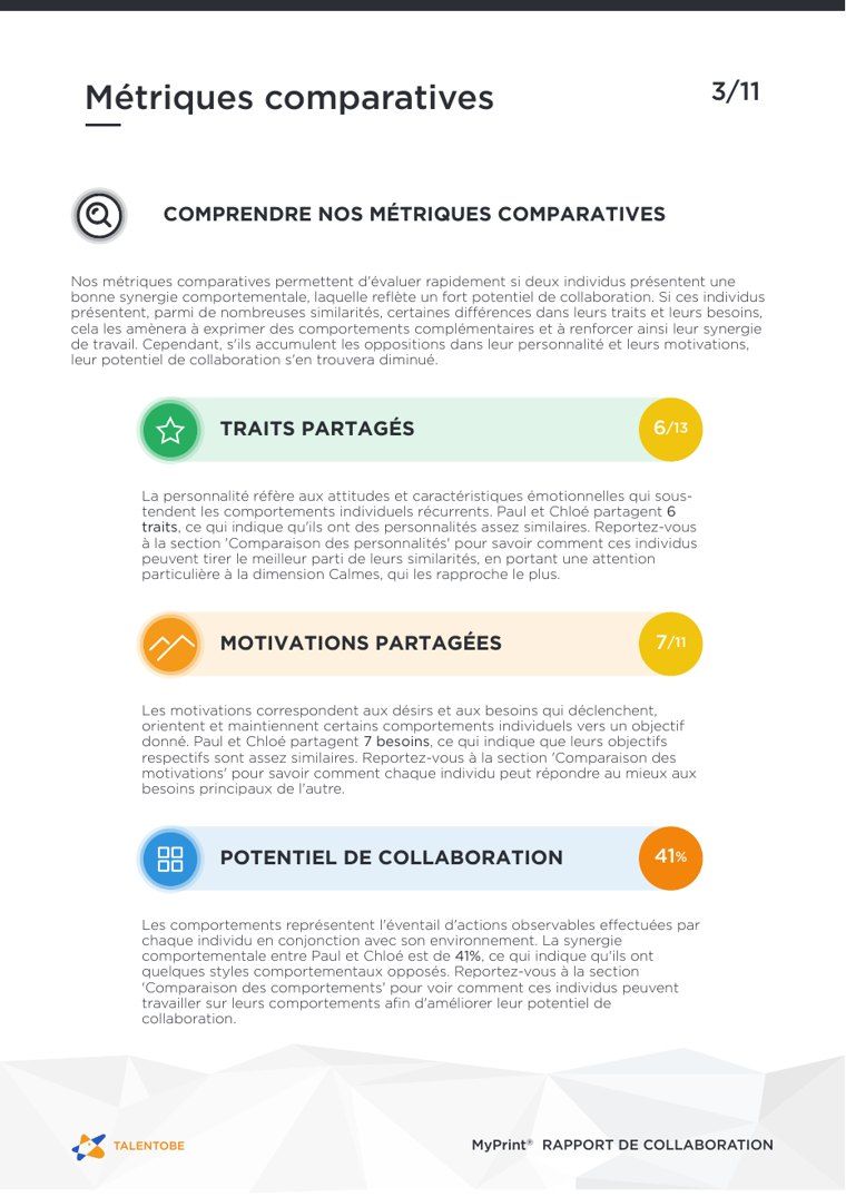 Traits et motivations partagés.