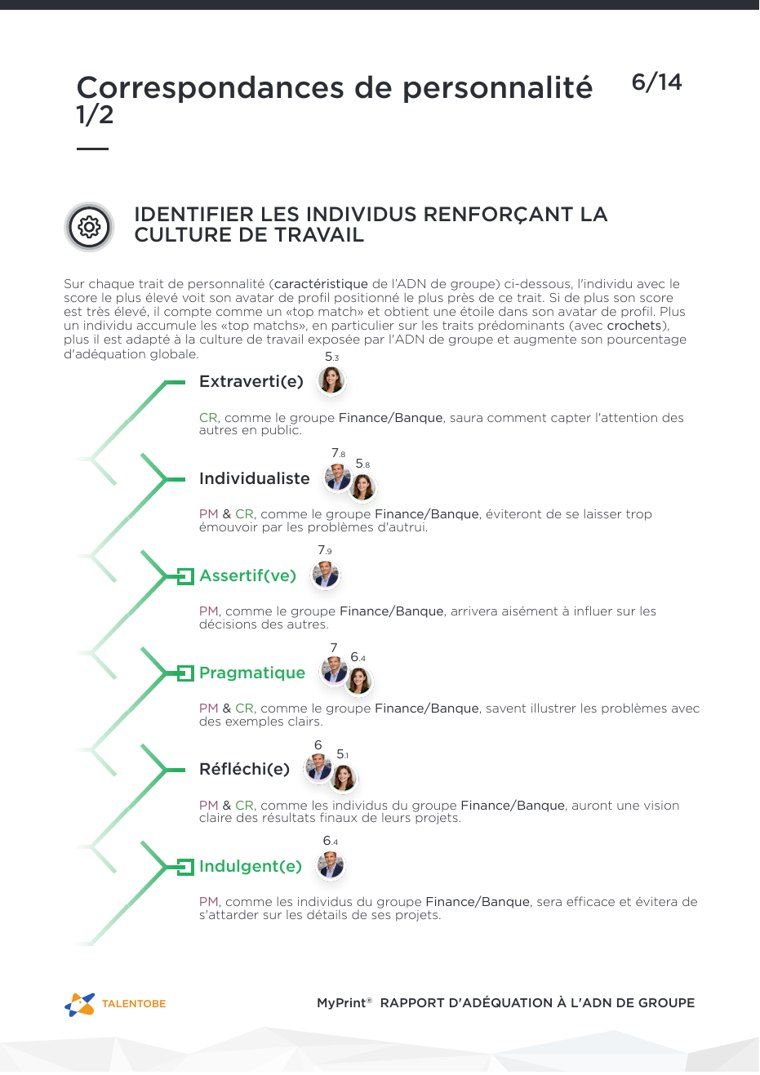 Page du rapport d’adéquation sur les correspondances de personnalité