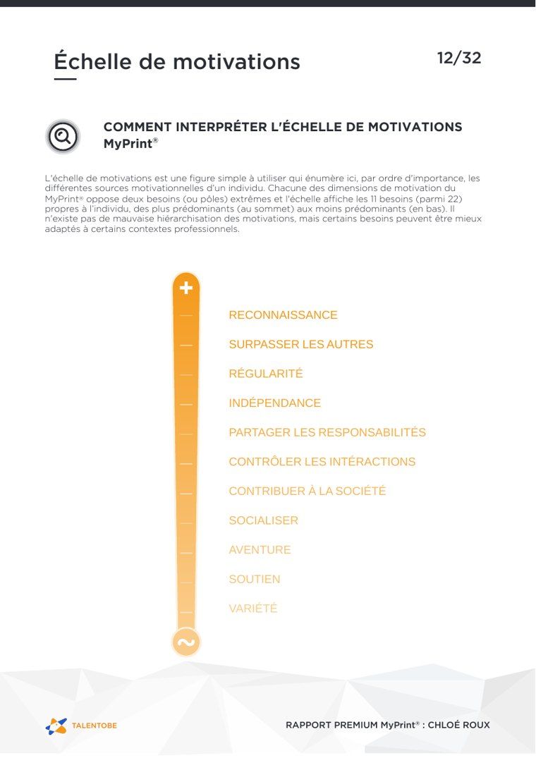 Page du rapport Premium sur l’échelle de motivations